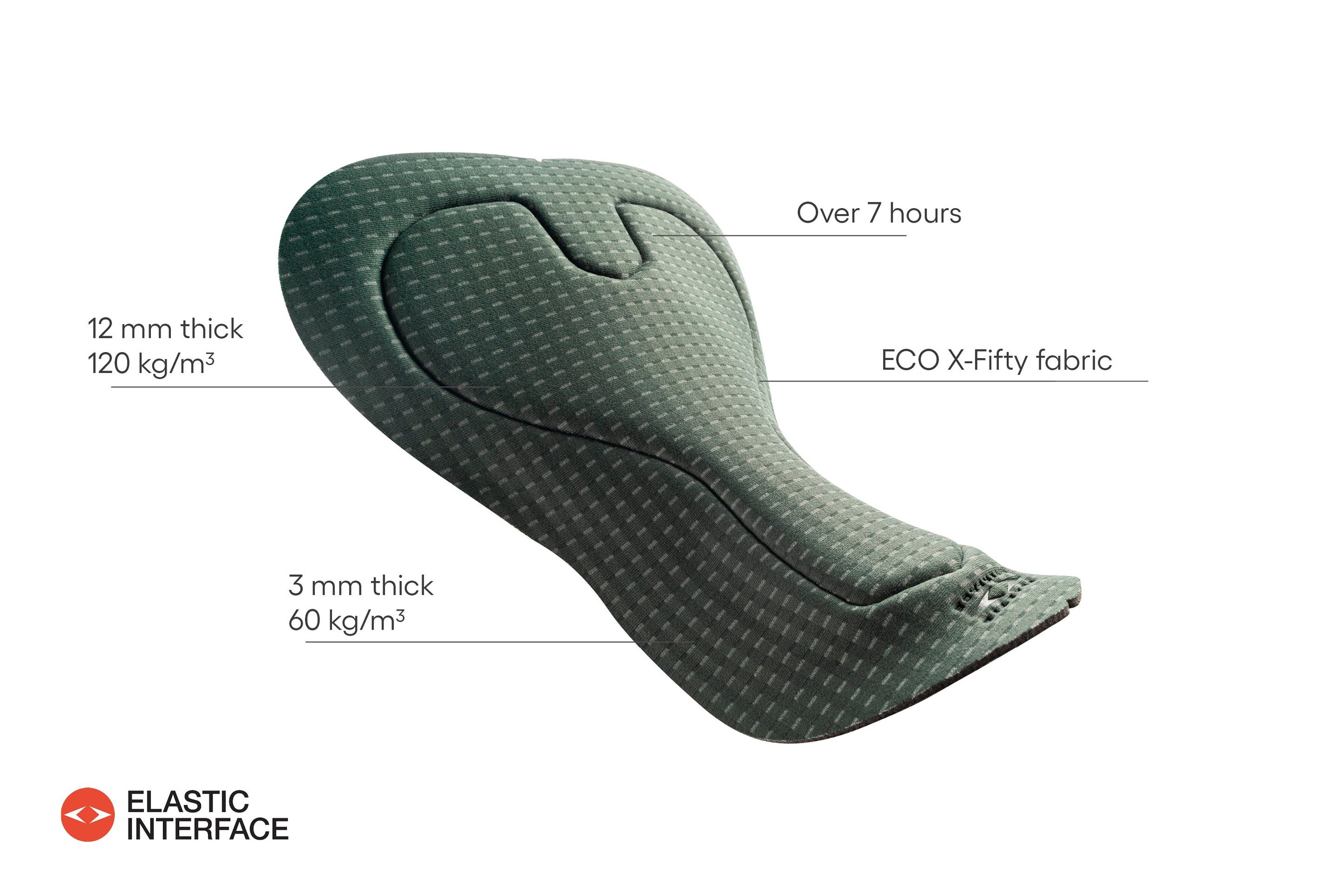 Bootie Approved Chamois
